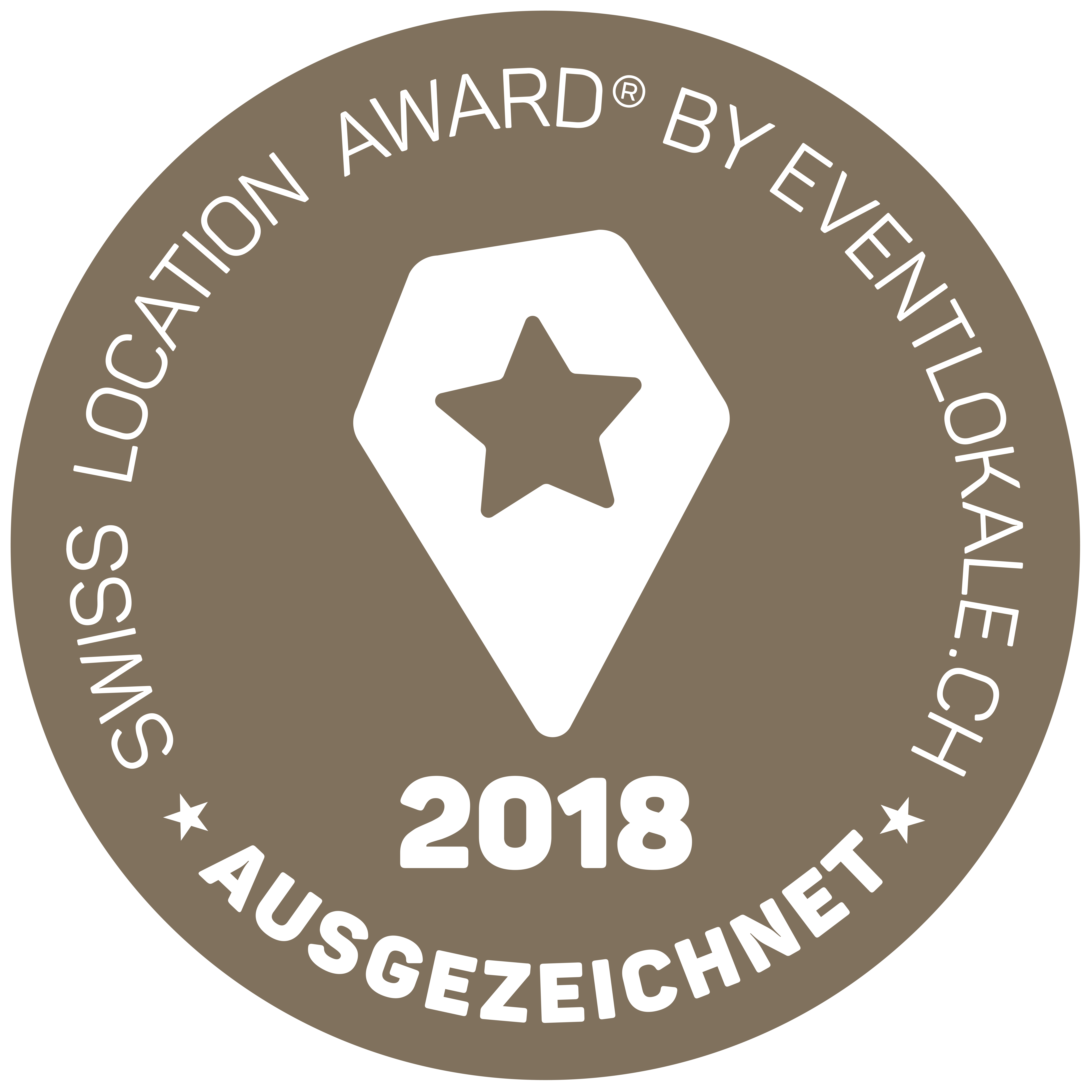 swiss location award 2018